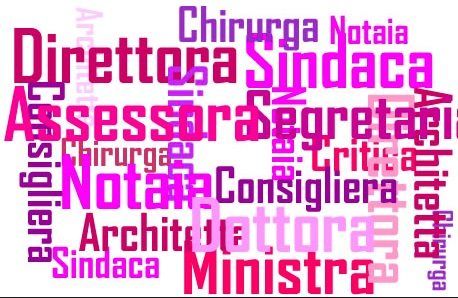 Giornalismo e pari opportunità