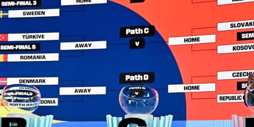 sorteggio mondiali 2026