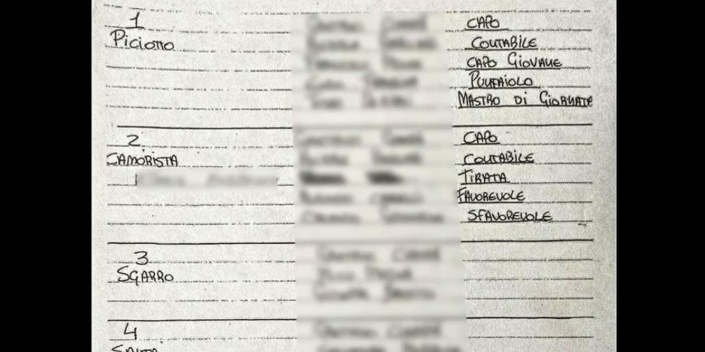 La “copiata” di ‘ndrangheta a casa di La Forgia e la “guerra” in carcere sedata dal boss