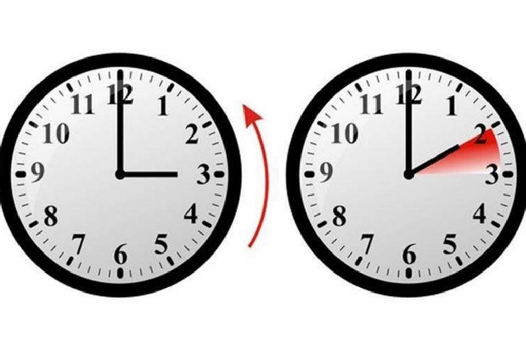 Stanotte torna l’ora solare: lancette indietro di 60 minuti