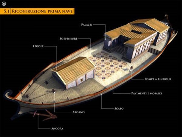 Un team Arpacal a caccia della nave di Caligola
