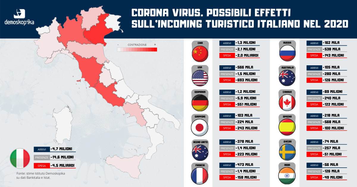 Effetto coronavirus sul turismo, la Calabria può perdere 111mila presenze (e 12,6 milioni)