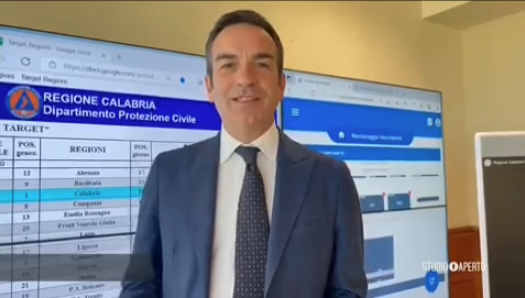 Vaccini, a “Studio Aperto” il primato della Calabria
