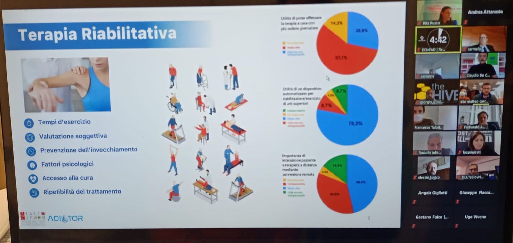 Start Cup Calabria 2020, l’Unical premia l’innovazione biomedica