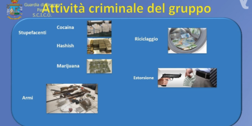 'ndrangheta milano clan platì