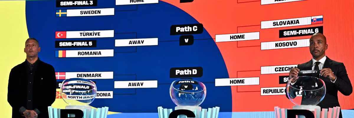 Mondiali, ecco chi troverebbe l’Italia se si qualificasse