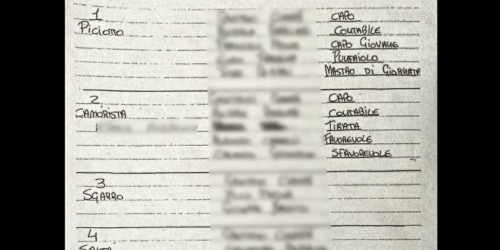 copiata di ndrangheta