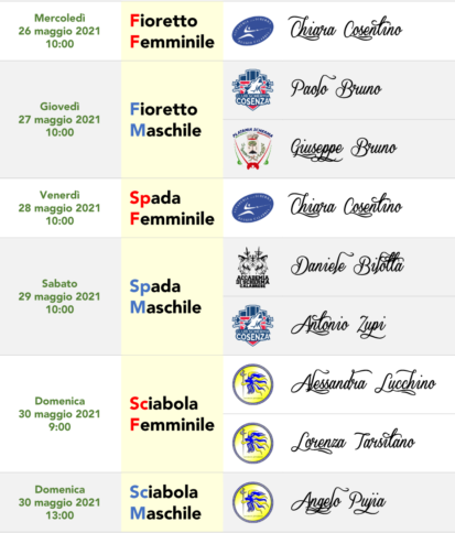campionati-italiani-scherma