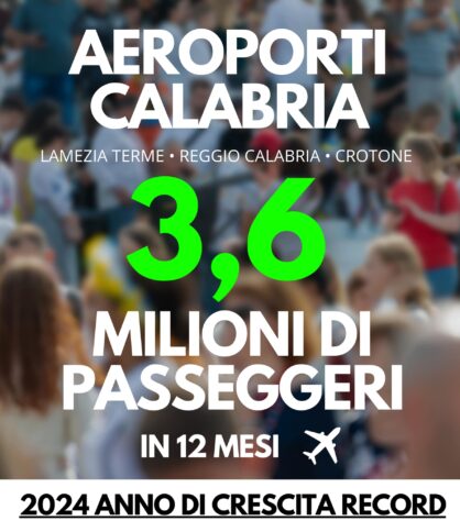 numeri aeroporti calabria 2024